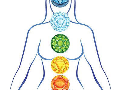 Chakras: An Introduction