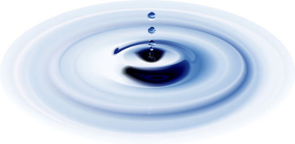 Effectively Creating Ripples